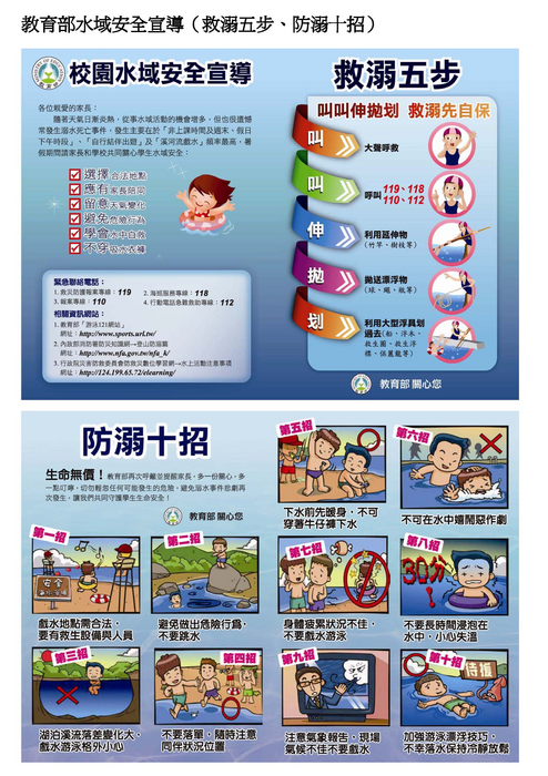 圖片說明